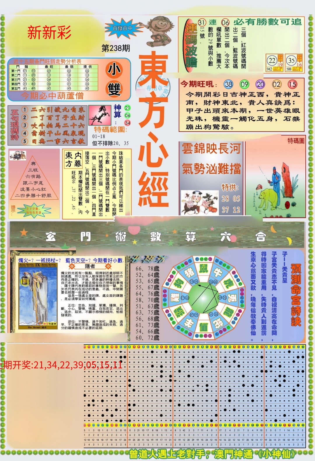 (新版)东方心经A